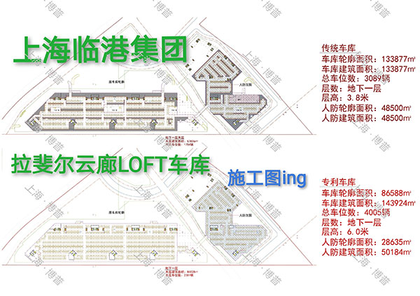 桂林G60科创云廊LOFT专利车库（上海博普授权）