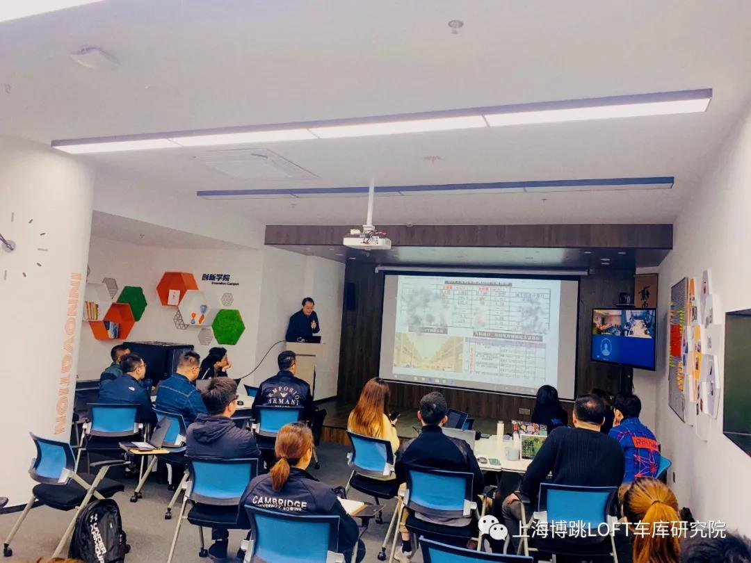 桂林【上海博普】董事长初光先生受邀前往世茂集团进行“Loft车库专题会”授课演讲